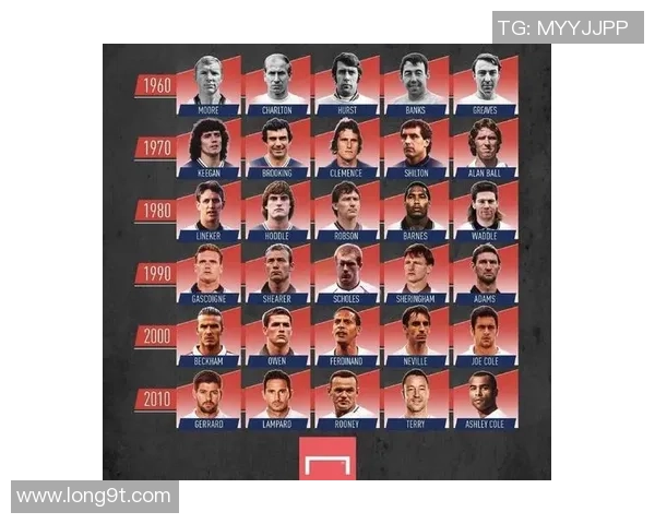 顶级足球明星的人品与职业生涯的影响力探讨与分析 顶级足球明星的人品与职业生涯的影响力探讨与分析