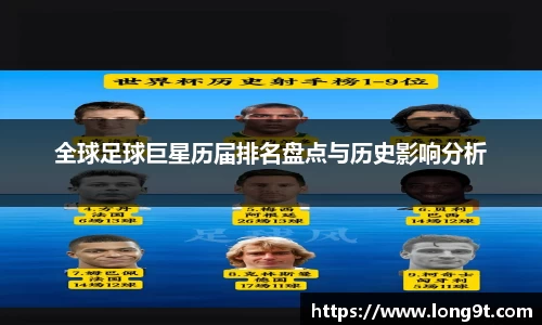 全球足球巨星历届排名盘点与历史影响分析