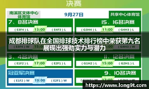 成都排球队在全国排球技术排行榜中荣获第九名展现出强劲实力与潜力