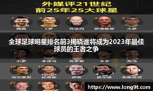 全球足球明星排名前3揭晓谁将成为2023年最佳球员的王者之争
